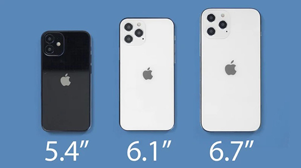 Kích thước của bộ iPhone 12
