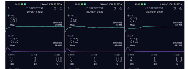 Xiaomi AX1800 vượt trội đáng kể so với router WiFi 5 AC1200